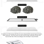 Αθόρυβο Εξωτερικό Κρεμαστό Φίλτρο Ενυδρείου 2 σε 1 για Καθαρισμό Βυθού, Επιφανείας & Πρωτεϊνικού Φιλμ 180Lt/H