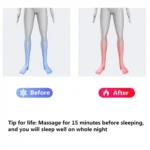 Ισχυρή Συσκευή Μασάζ Shiatsu Ποδιών με Θέρμανση Υπερύθρων - Health Electric Foot Massager