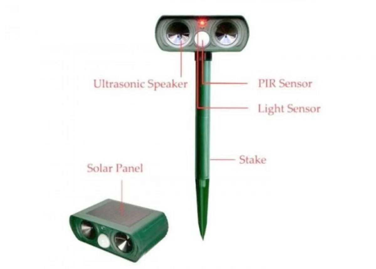 Ηλιακό Απωθητικό Υπερήχων Εξωτερικού Χώρου Για Τρωκτικά, Σκυλιά, Γάτες - Solar Ultrasonic Animal Repeller
