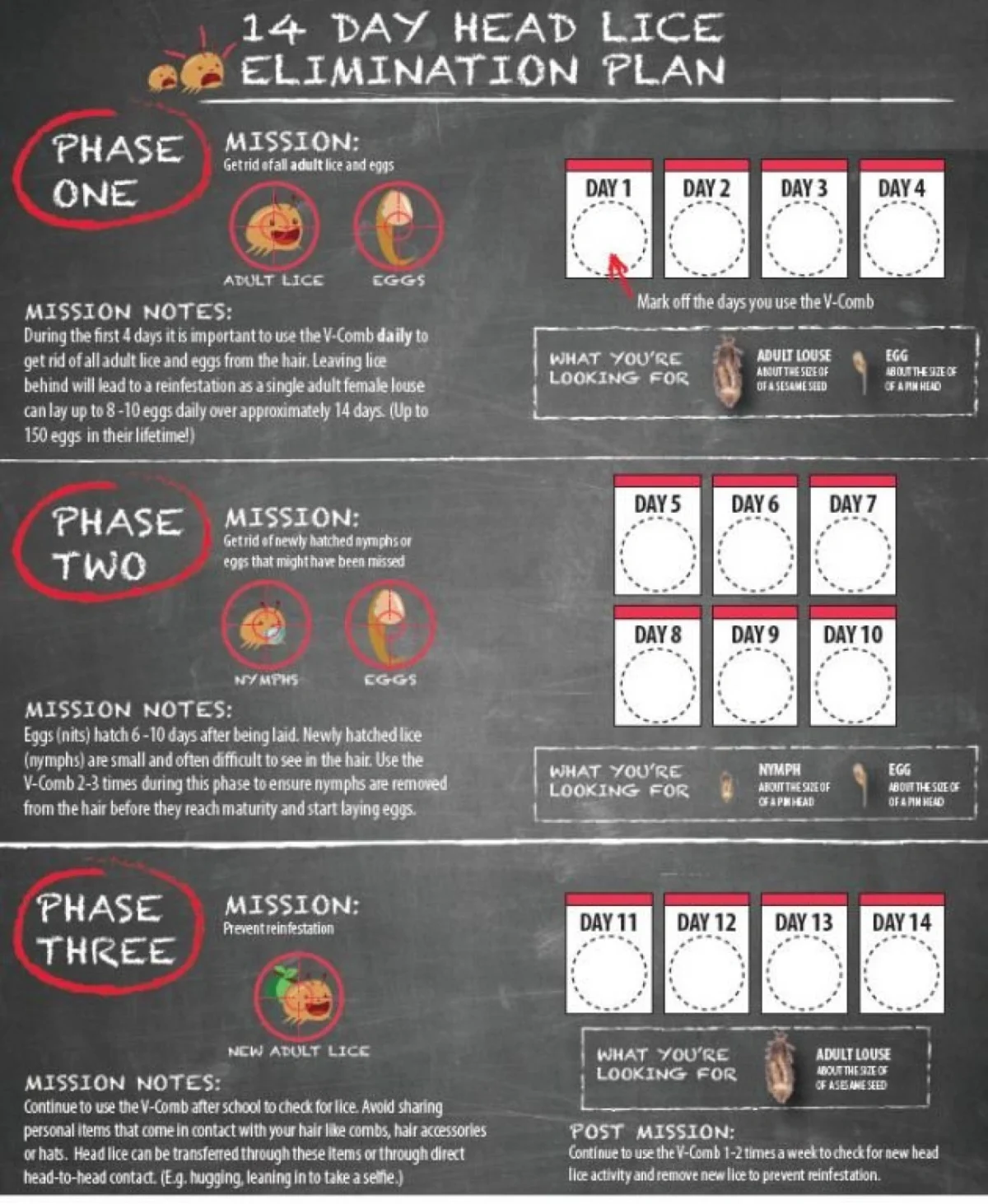 Αντιφθειρική Ηλεκτρική Χτένα για Ψείρες με Αναρρόφηση, χωρίς Φάρμακα ή Αλλεργιογόνες Ουσίες.