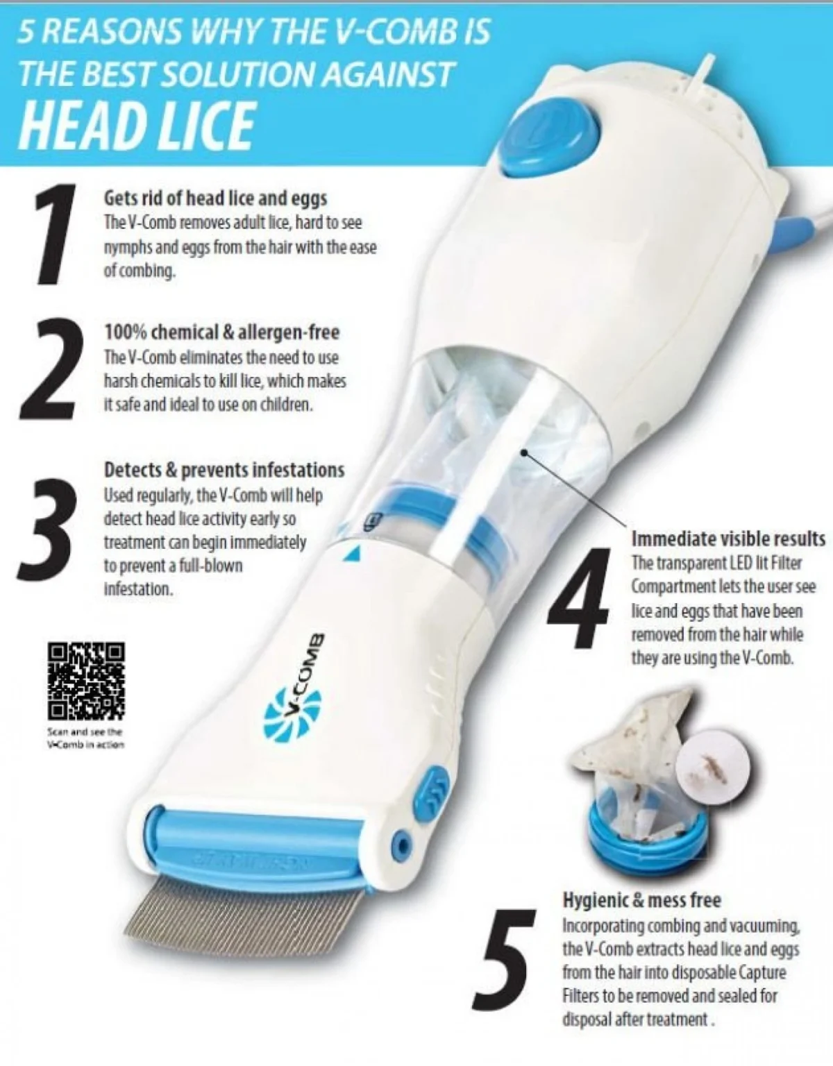 Αντιφθειρική Ηλεκτρική Χτένα για Ψείρες με Αναρρόφηση, χωρίς Φάρμακα ή Αλλεργιογόνες Ουσίες.