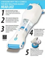 Αντιφθειρική Ηλεκτρική Χτένα για Ψείρες με Αναρρόφηση, χωρίς Φάρμακα ή Αλλεργιογόνες Ουσίες.