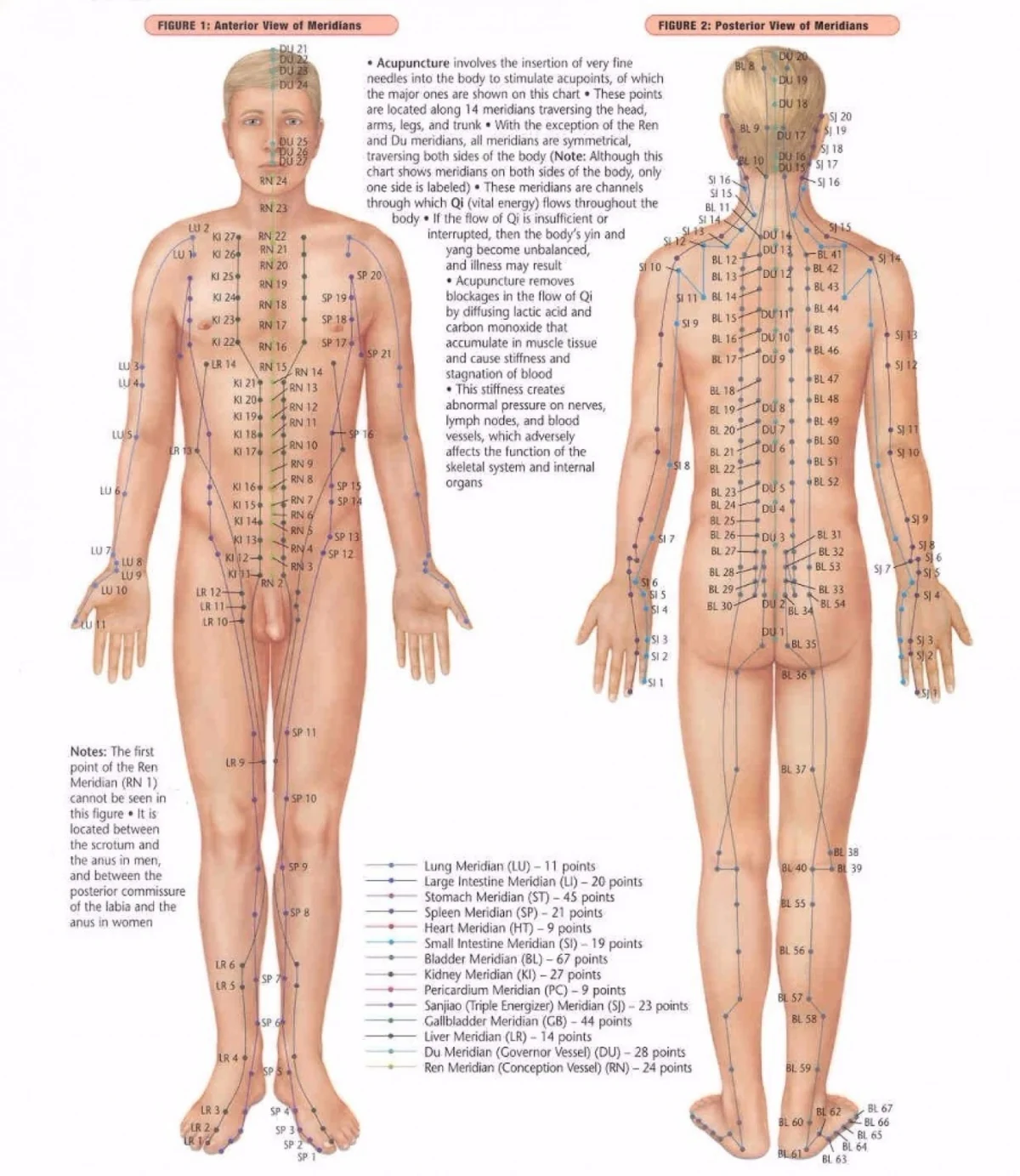 Φορητή Συσκευή / Στυλό Ηλεκτροβελονισμού - Electronic Meridian Acupuncture Pen για Αυτοθεραπεία και Ανακούφιση από Πόνους