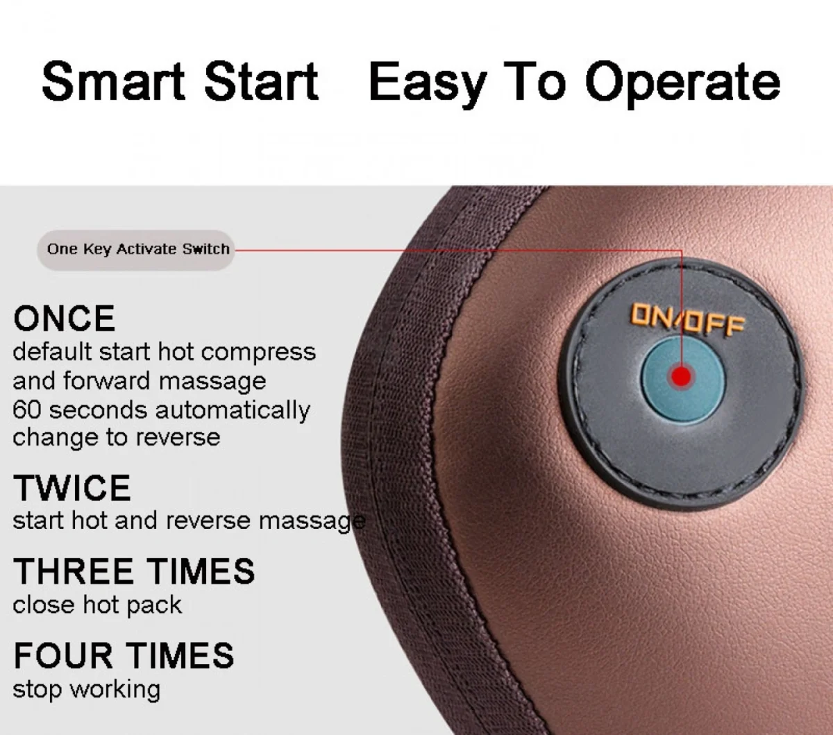 Ηλεκτρικό Μαξιλάρι Μασάζ Shiatsu Αυχένα, Κεφαλιού, Ποδιών & Σώματος για Σπίτι & Αυτοκίνητο - Massage Cushion