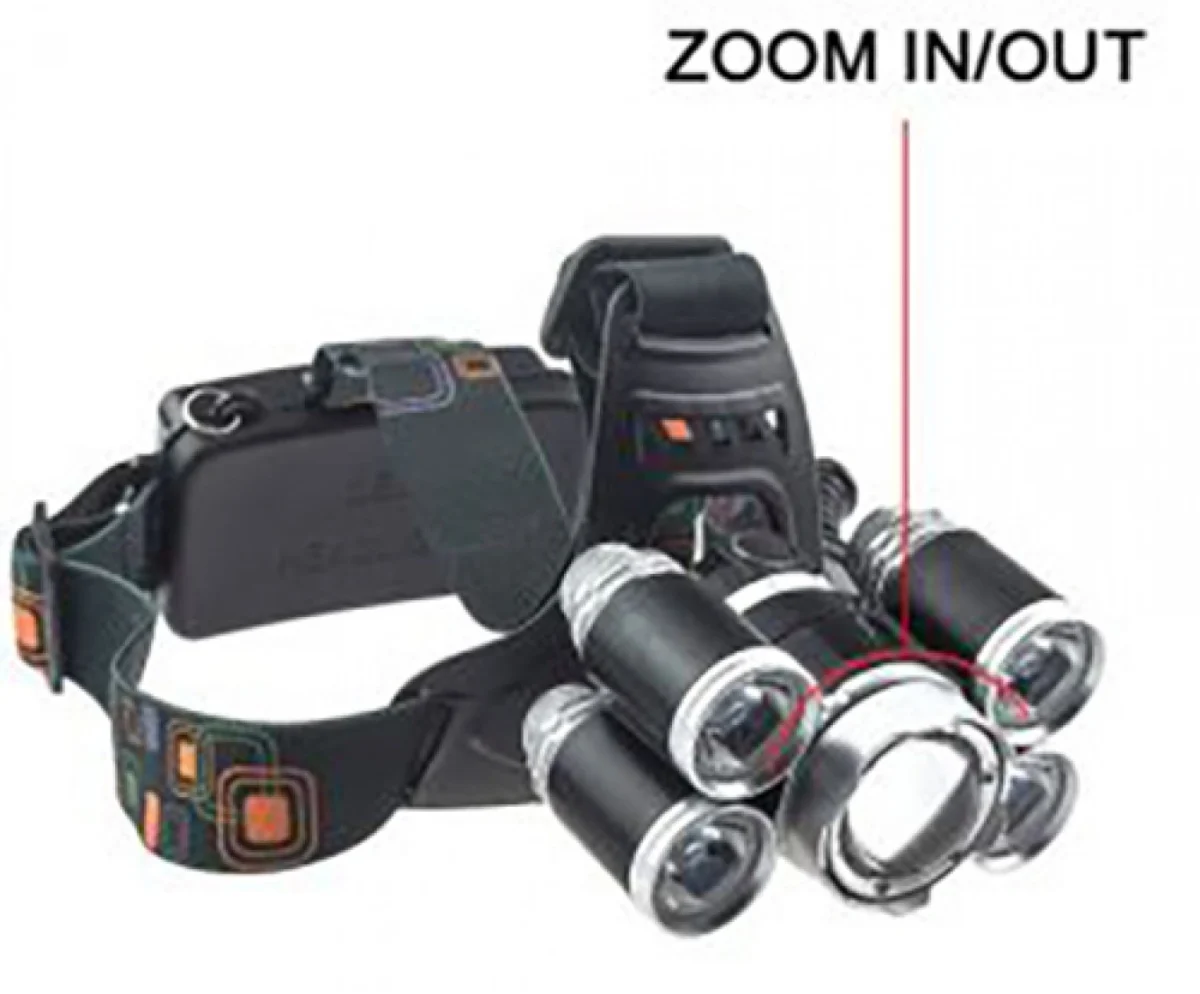 Επαναφορτιζόμενος φακός κεφαλής 5 Led T6 Toach R5