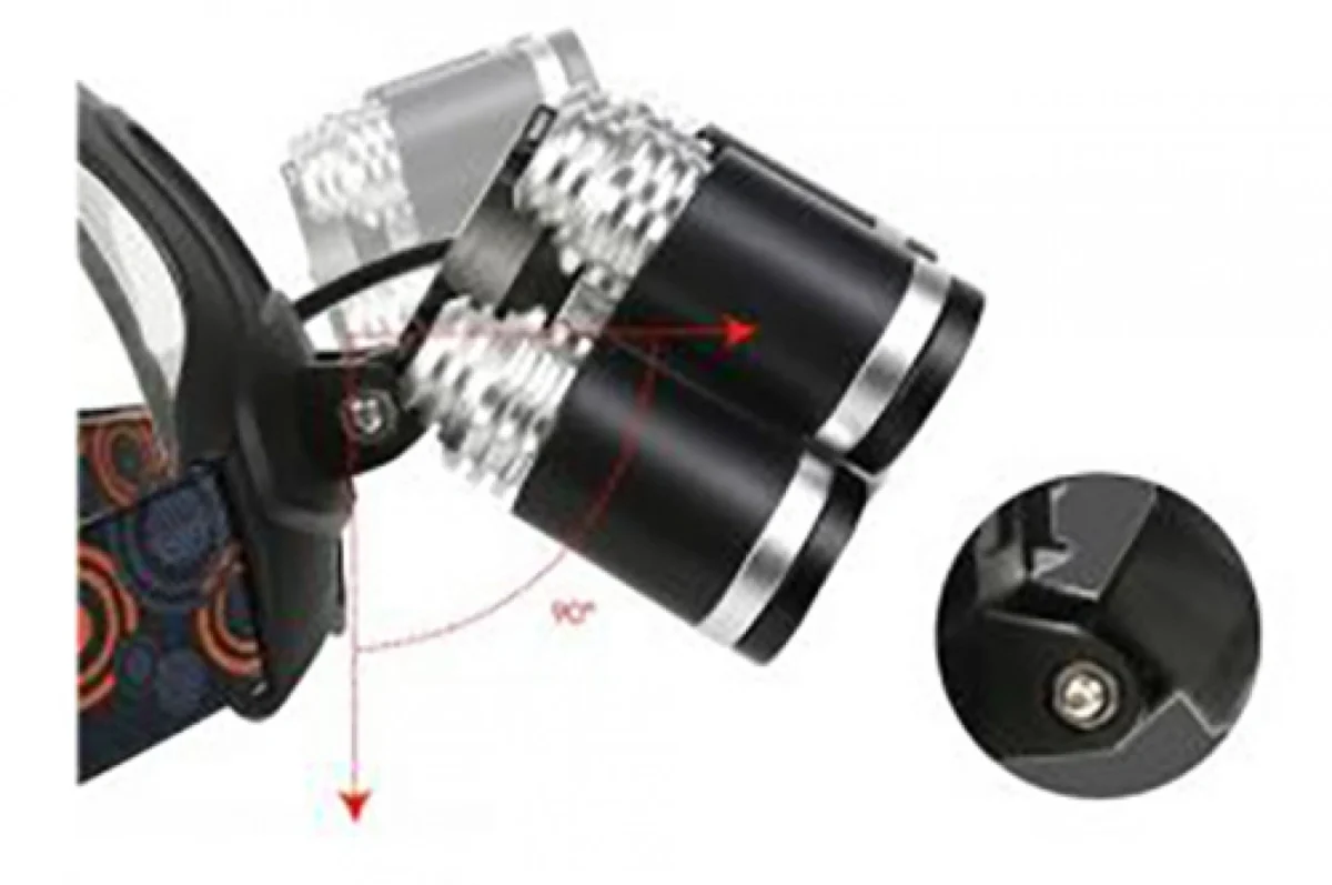 Επαναφορτιζόμενος φακός κεφαλής 5 Led T6 Toach R5