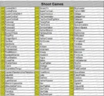 HD Ρετρό Παιχνιδομηχανή με 620 παιχνίδια - HDMI Mini Entertainment System