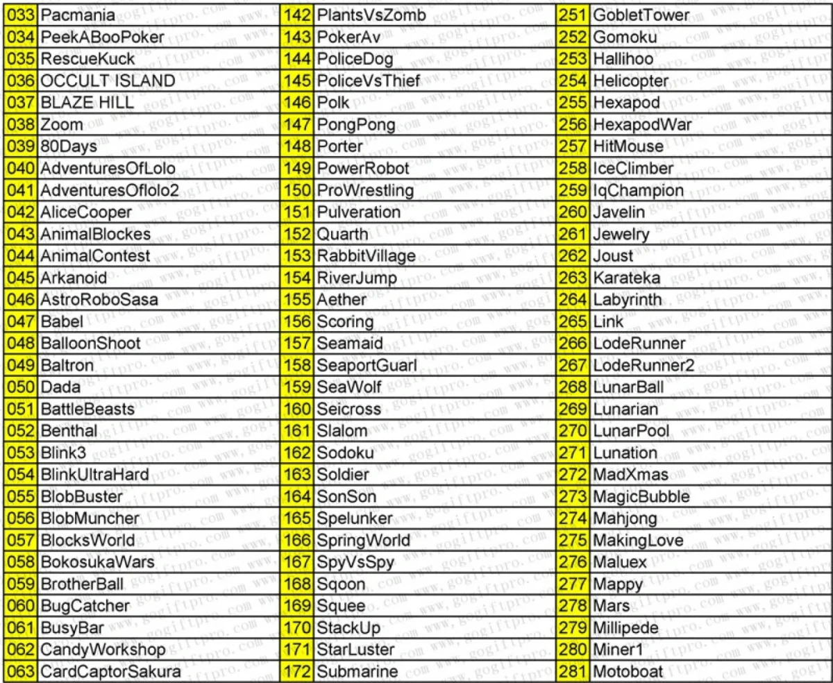 HD Ρετρό Παιχνιδομηχανή με 620 παιχνίδια - HDMI Mini Entertainment System