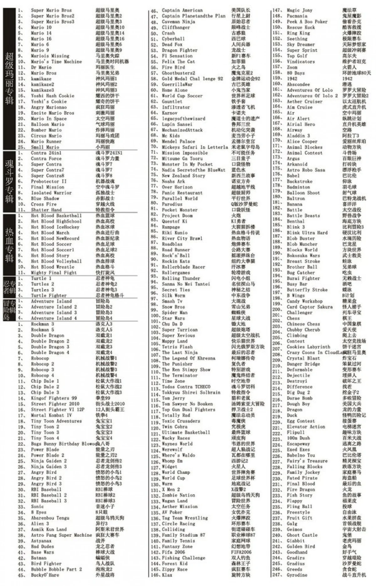Ρετρό Παιχνιδομηχανή με 600 παιχνίδια - Mini Entertainment System