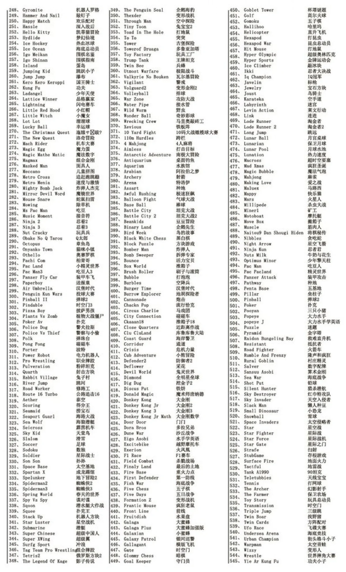 Ρετρό Παιχνιδομηχανή με 600 παιχνίδια - Mini Entertainment System