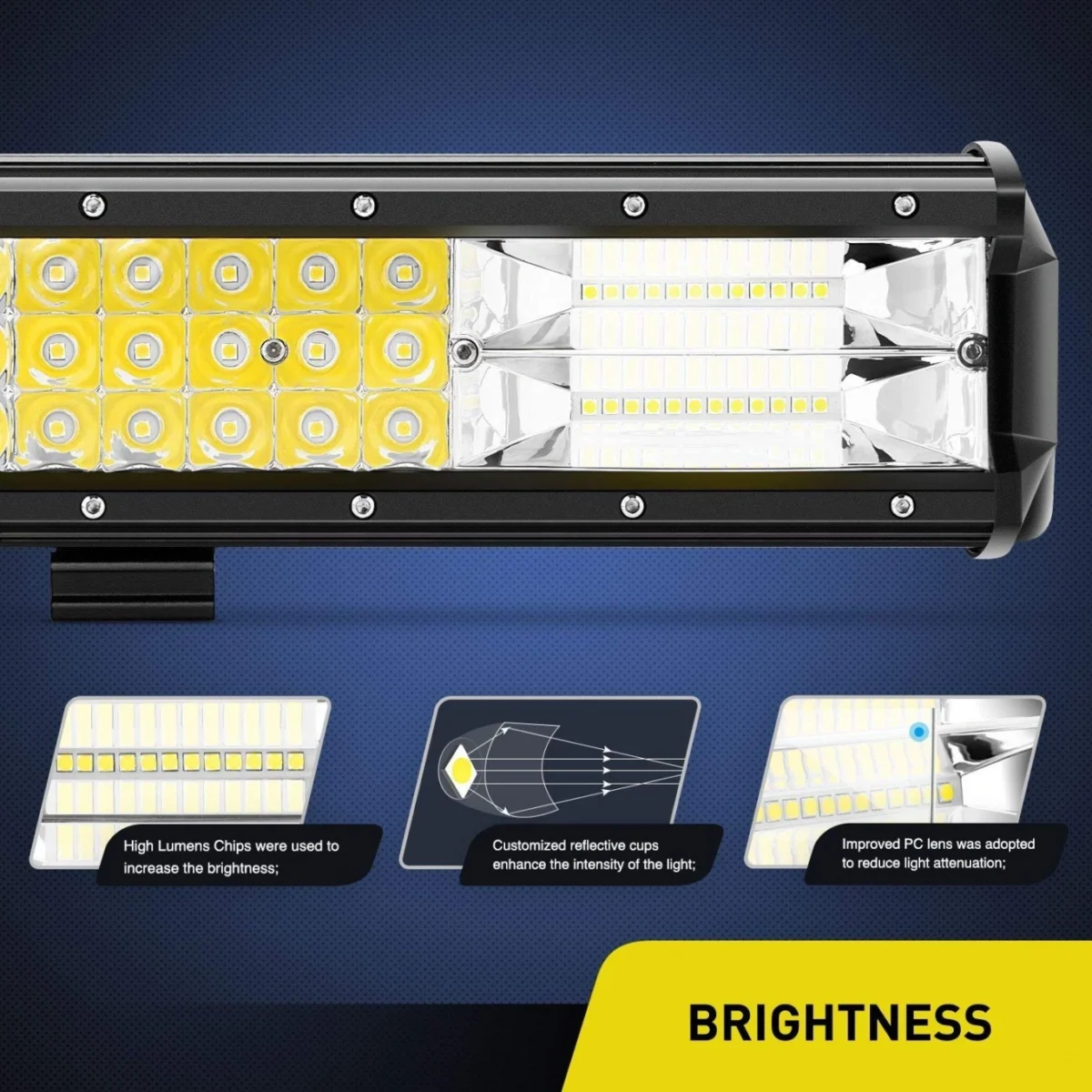Αδιάβροχος Προβολέας CREE LED με 144 SMD LED - 432W - Μπάρα Αυτοκινήτου - Φορτηγού - Ψυχρό Φως 12V & 24V