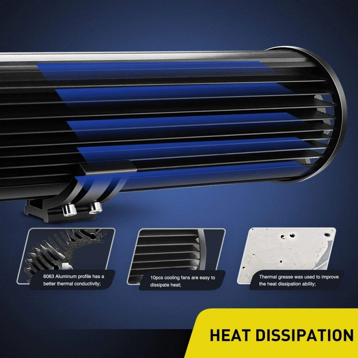 Αδιάβροχος Προβολέας CREE LED με 144 SMD LED - 432W - Μπάρα Αυτοκινήτου - Φορτηγού - Ψυχρό Φως 12V & 24V