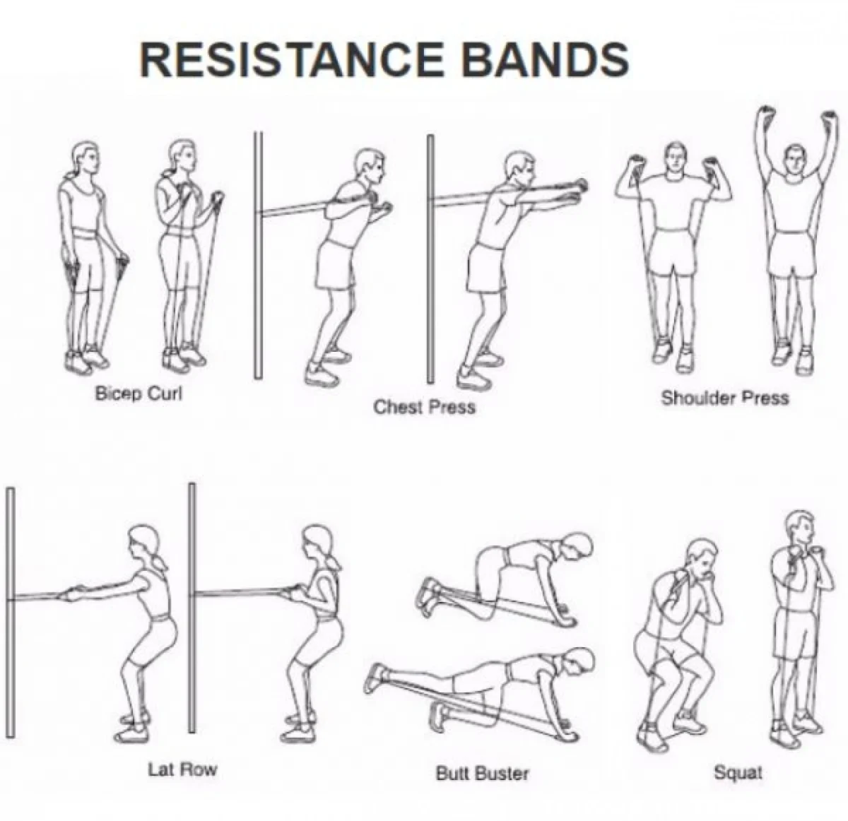 Σύστημα Εκγύμνασης Με 5 Λάστιχα Power Resistance Bands JT-003