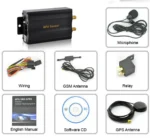GPS Tracker TK103B Δορυφορικό Σύστημα Εντοπισμού Θέσης Αυτοκινήτου