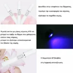 Στυλό Λέιζερ κατά της Ακμής και Θεραπεία του Δέρματος Blue Light Acne Pen KD-7910