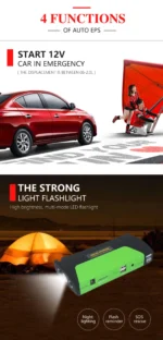Εκκινητής Μπαταρίας Αυτοκινήτου & Power Bank 5V USB ,12,16,19V με Φακό LED, Κόφτη Ζώνης, Ακίδα Θραύσης Τζαμιού - Jump Starter