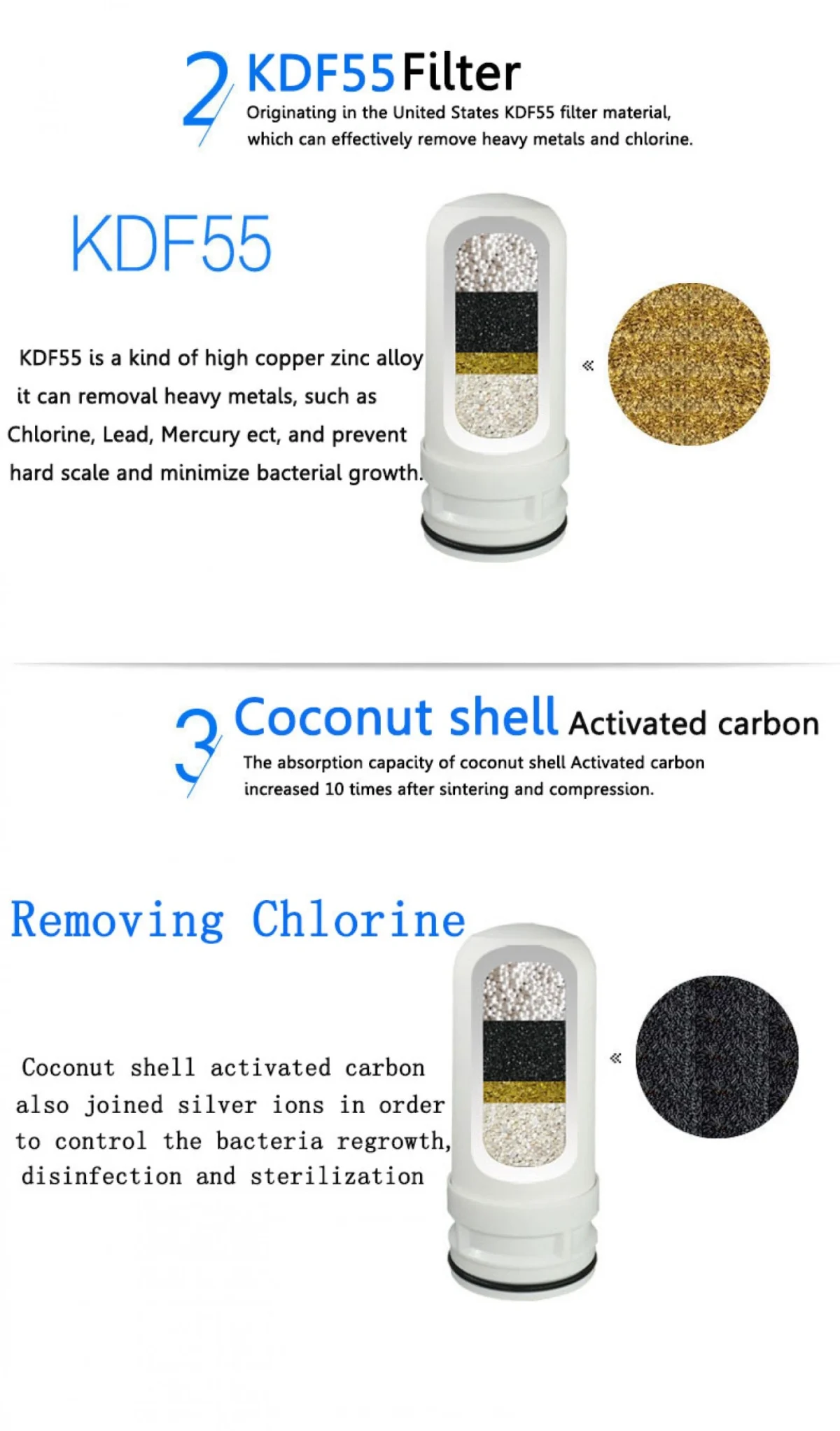 Φίλτρο Νερού Βρύσης 5 Σταδίων για 10.000 Λίτρα Καθαρό Νερό ZSW-010S