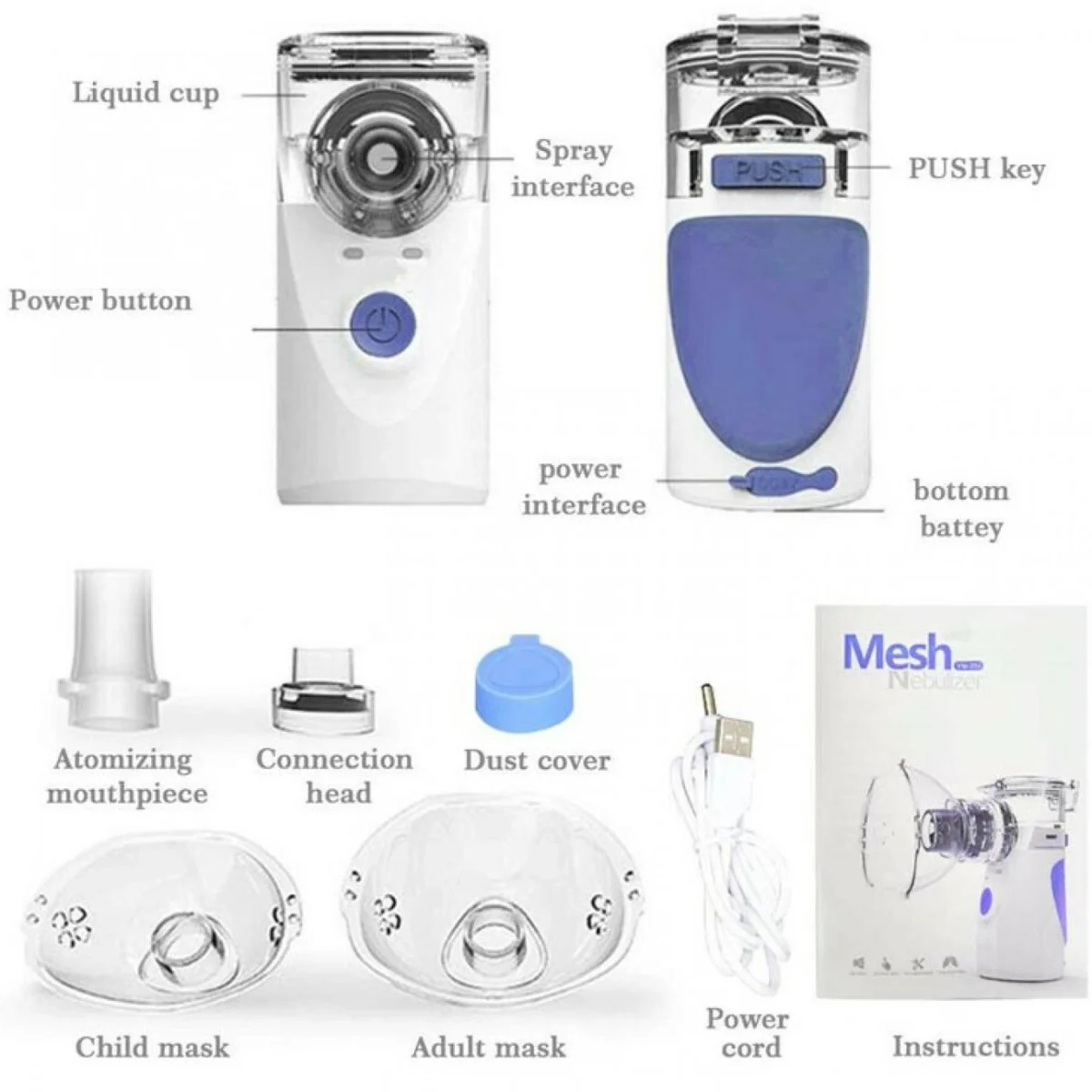 Επαναφορτιζόμενος Νεφελοποιητής Φαρμάκων για Βρέφη και Ενήλικες - Portable Mesh Nebulizer