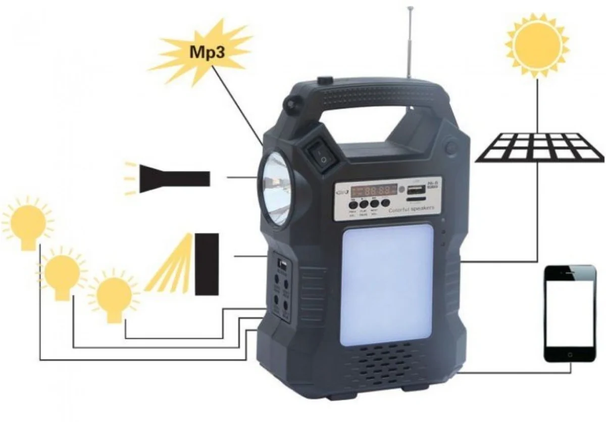 Ηλιακό Σύστημα Φωτισμού & Φόρτισης με Ηχείο USB/SD Mp3 Player, FM Radio, Ηλιακό Panel, Μπαταρία, Φακό και Φωτιστικό & 3 Λάμπες LED 150LM