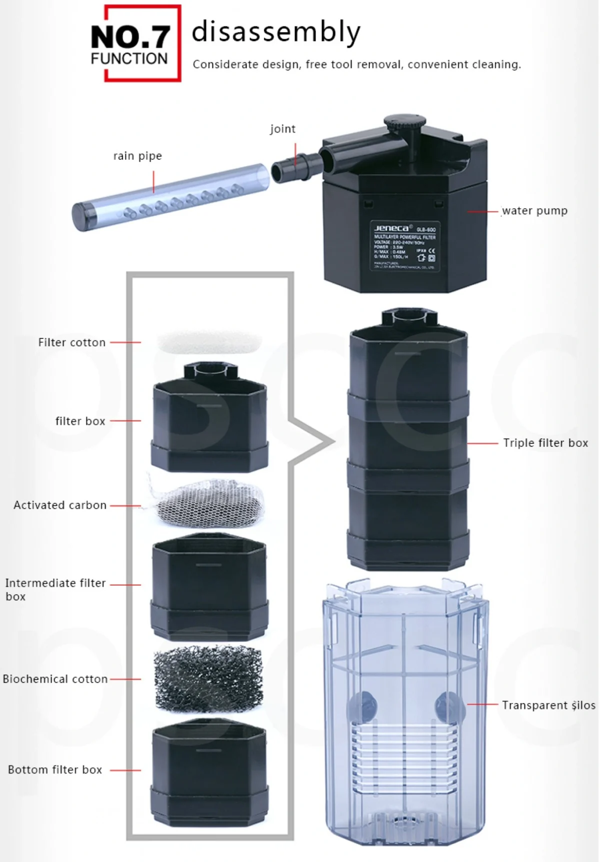 Εσωτερικό Φίλτρο Ενυδρείου 3 σε 1 Jeneca GLB-1000 220l/h