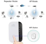 Ενισχυτής WiFi Repeater Πρίζας 300Mbps 802.11- Wifi Repeater Wireless-N AP Range Signal Extender Booster