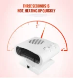 Αερόθερμο FH-103A 2000W Electric Fan Heater