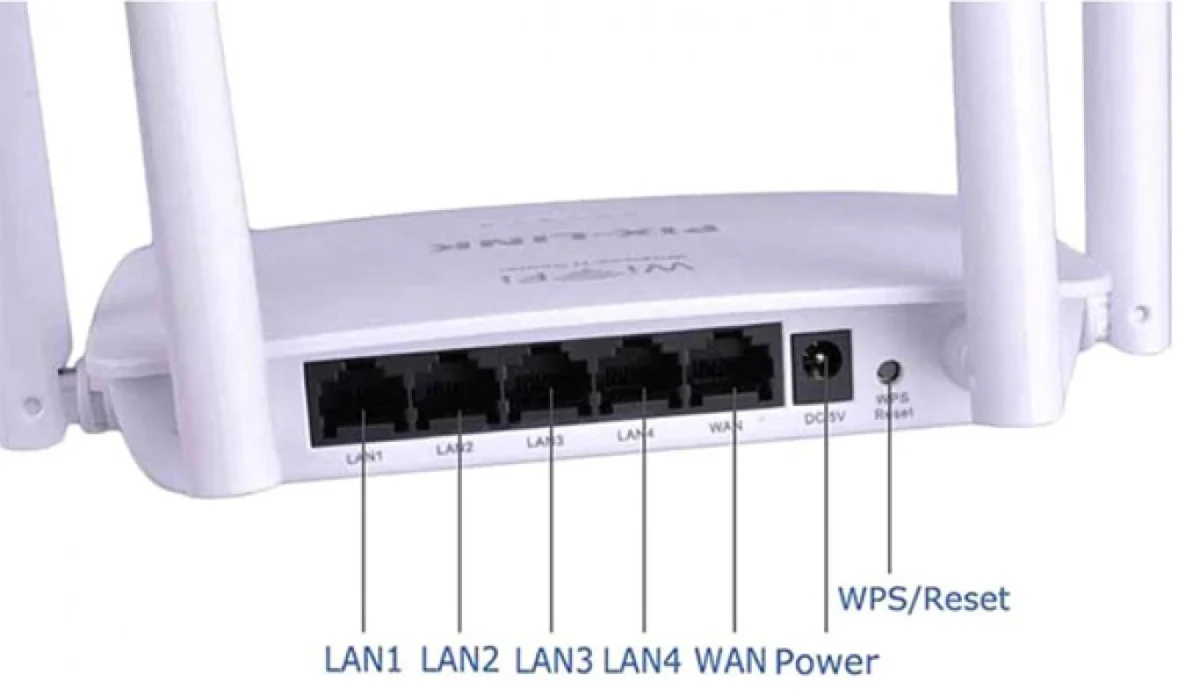 Ασύρματο WiFi N Router/Repeater 300Mbps Pix-Link LV-WR08