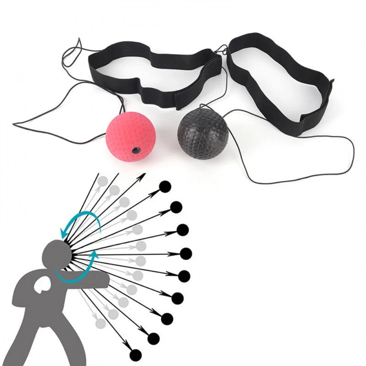 Μπάλα Βελτίωσης Αντανακλαστικών - Reflex Fight Ball