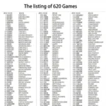 Ρετρό Παιχνιδομηχανή με με Πάνω από 600 παιχνίδια με 2 Χειριστήρια - Built-in 620 Classic Games Mini Entertainment System