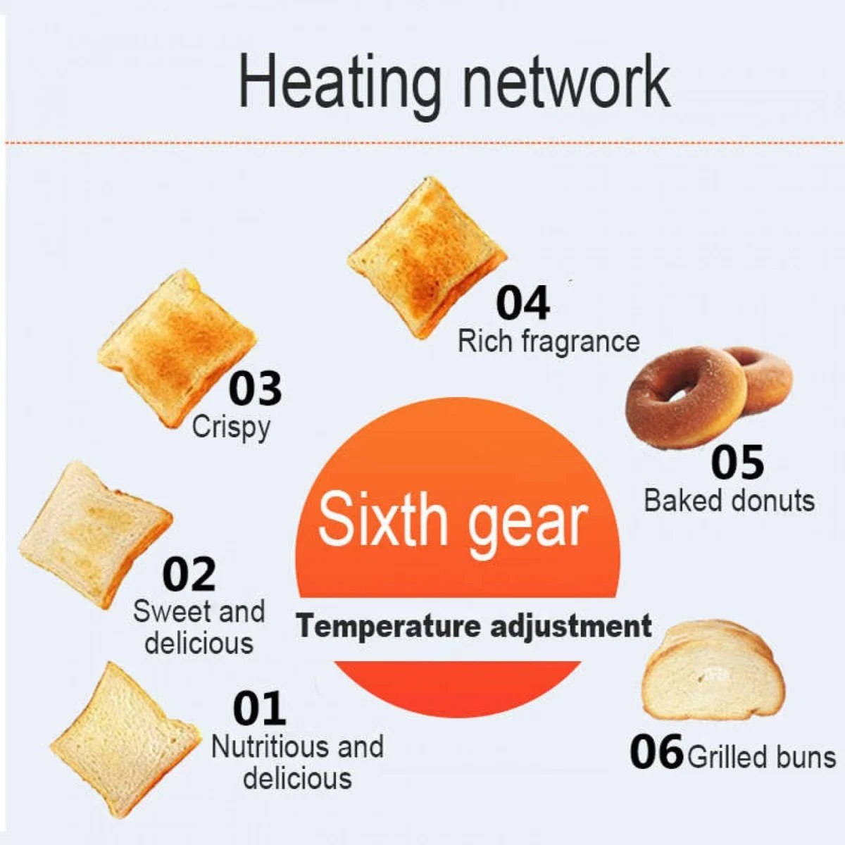 Ανοξείδωτη Φρυγανιέρα 2 Θέσεων Sokany SK-016S 700W με 6 Επίπεδα Ψησίματος