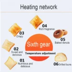 Ανοξείδωτη Φρυγανιέρα 2 Θέσεων Sokany SK-016S 700W με 6 Επίπεδα Ψησίματος