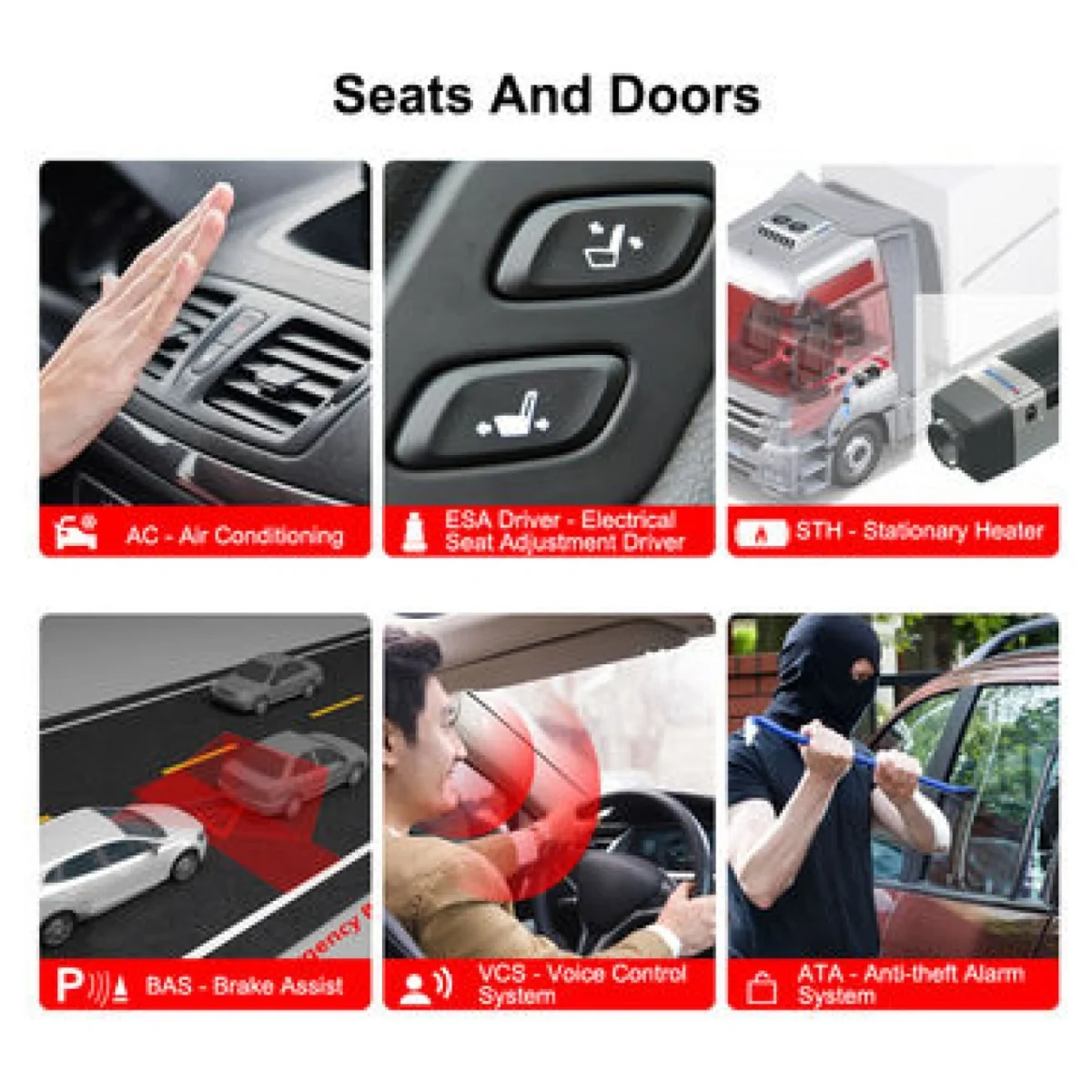 Επαγγελματικό Ψηφιακό Διαγνωστικό Αυτοκινήτου OBDII-EOBD για Mercedes Benz με Καλώδιο και Έγχρωμη Οθόνη TFT Konnwei KW460