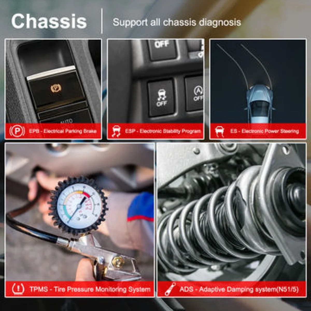 Επαγγελματικό Ψηφιακό Διαγνωστικό Αυτοκινήτου OBDII-EOBD για Mercedes Benz με Καλώδιο και Έγχρωμη Οθόνη TFT Konnwei KW460