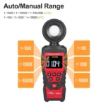 Ψηφιακός Μετρητής Φωτεινότητας-Φωτόμετρο Χειρός με LCD Έγχρωμη Οθόνη ST-6813 Smart Sensor