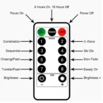 Φωτοσωλήνας Led 20m με Τηλεχειριστήριο και RGB Πολύχρωμο Φως - Χριστουγεννιάτικα Λαμπάκια