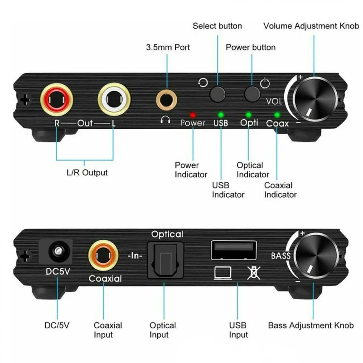 Μετατροπέας Ψηφιακού σε Αναλογικό Ηχο 192KHz ANDOWL Q-DA5