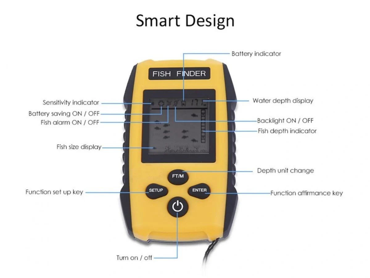 Φορητή Συσκευή Ανίχνευσης Ψαριών & Βυθόμετρο 100μ TL88E OEM - Σόναρ Αισθητήρας Βάθους Portable Fish Finder