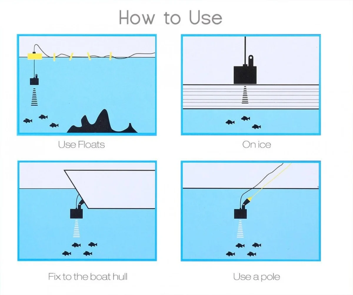 Φορητή Συσκευή Ανίχνευσης Ψαριών & Βυθόμετρο 100μ TL88E OEM - Σόναρ Αισθητήρας Βάθους Portable Fish Finder