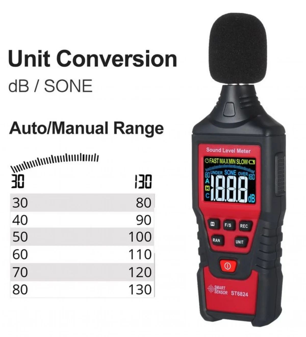 Ψηφιακός Μετρητής Ήχου Smart Sensors ST6824