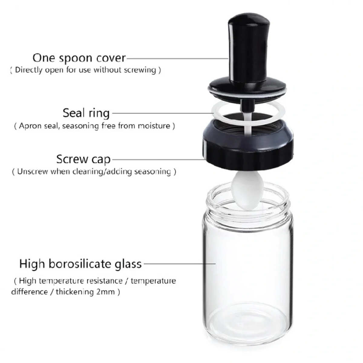 Σετ 6 Δοχεία Μπαχαρικών με Ενσωματωμένο Κουταλάκι και Περιστρεφόμενη Βάση JM-620