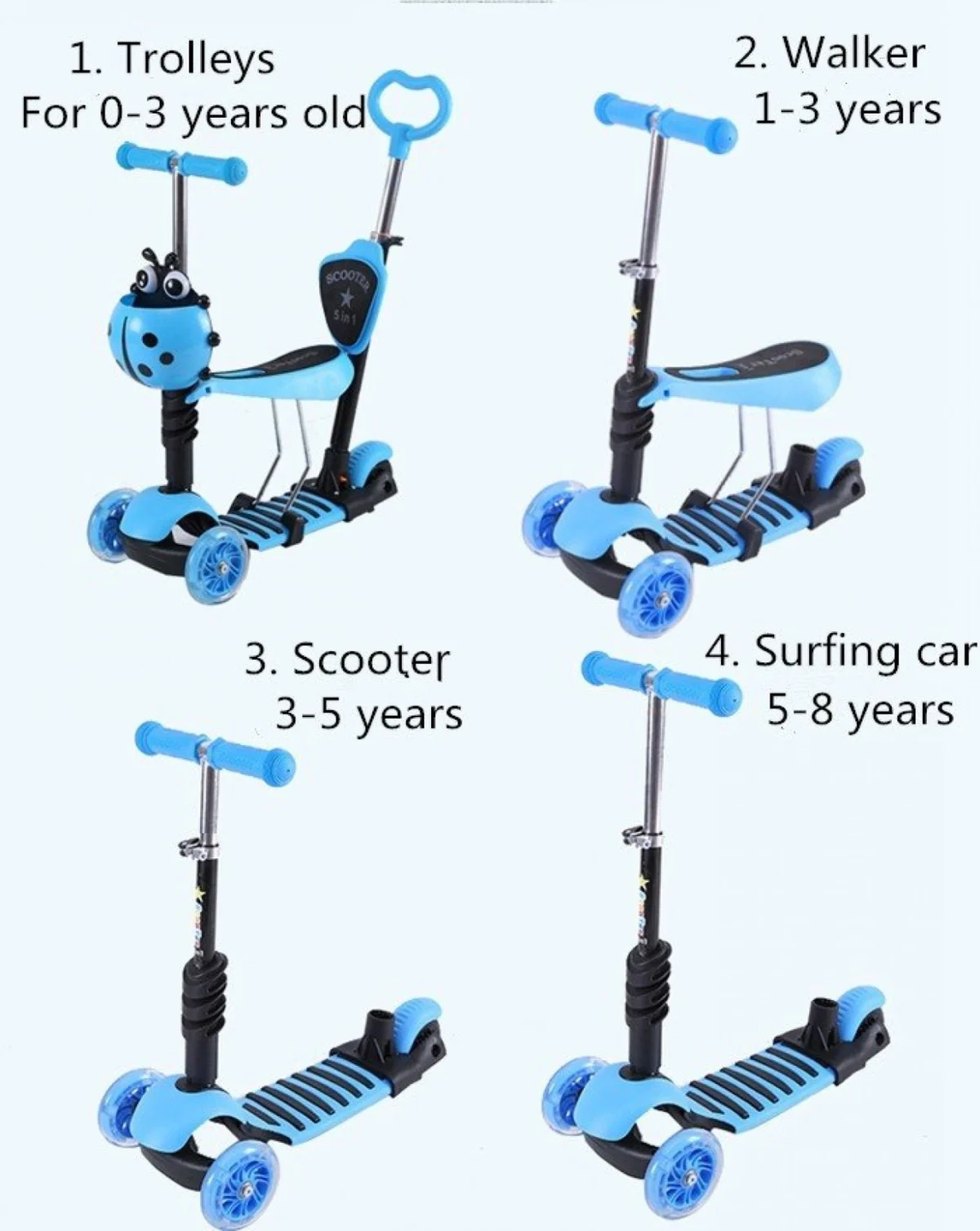 Πρωτοποριακό Παιδικό Πατίνι & Περπατούρα 5 σε 1 με 3 Τροχούς LED Glider Scooter Plus