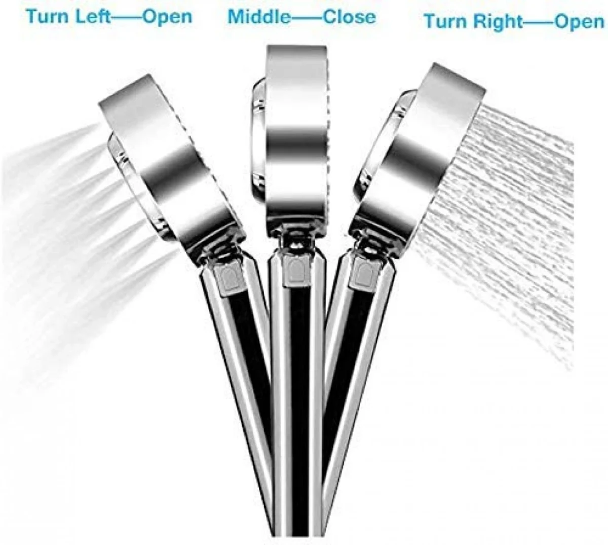 Πολυλειτουργικό Τηλέφωνο Ντους με Διπλή Ροή και Θήκη - Multifunctional Faucet High Pressure Shower