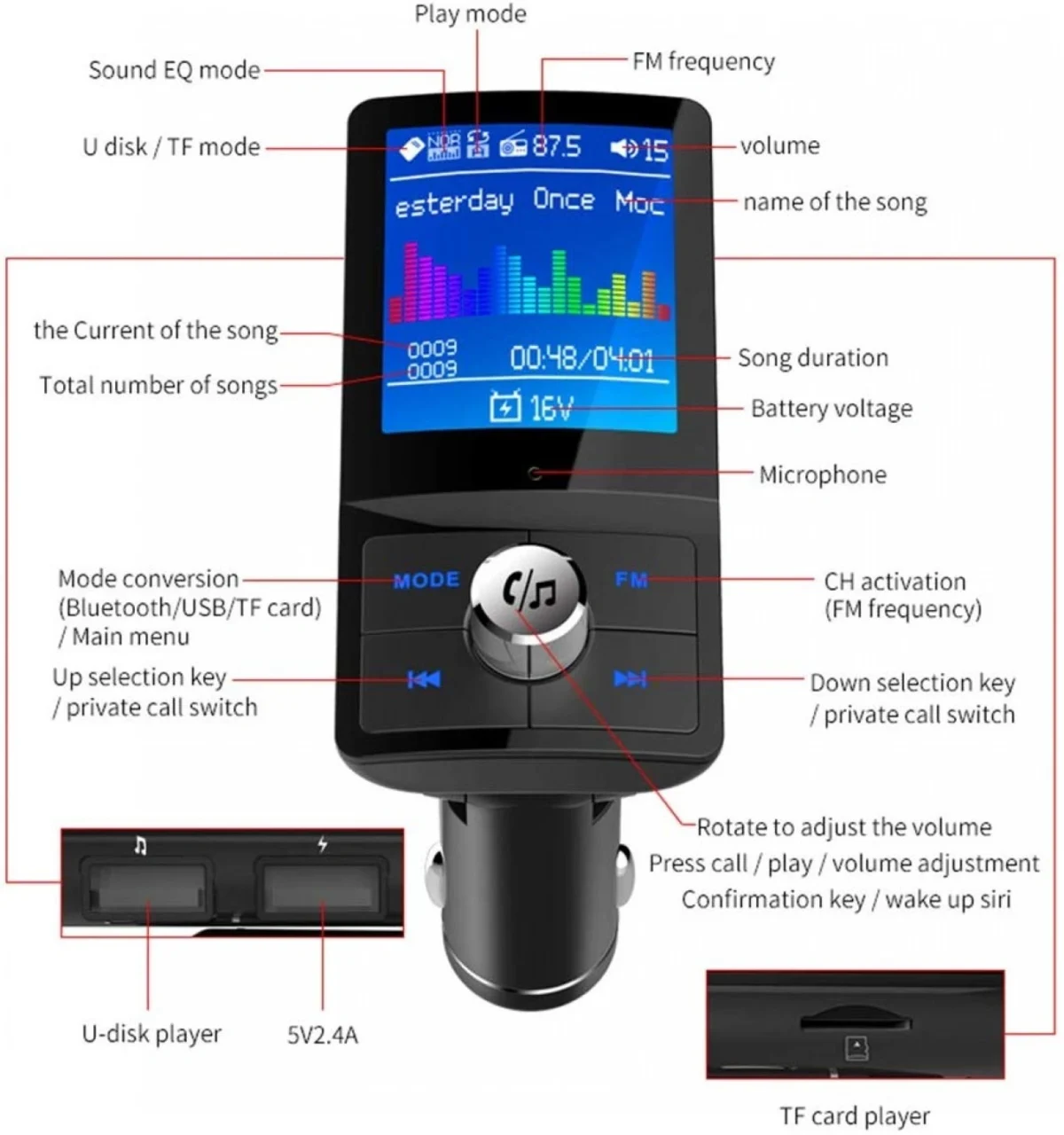 Bluetooth Fm Transmitter Αναμεταδοτής Κινητού στα Ηχεία Αυτοκινήτου & Φορτιστής με 2 USB Θύρες.