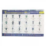 Κουμπώματα - Κλίπς Ταπετσαρίας 100Τμχ για General Motors (6 σχέδια)