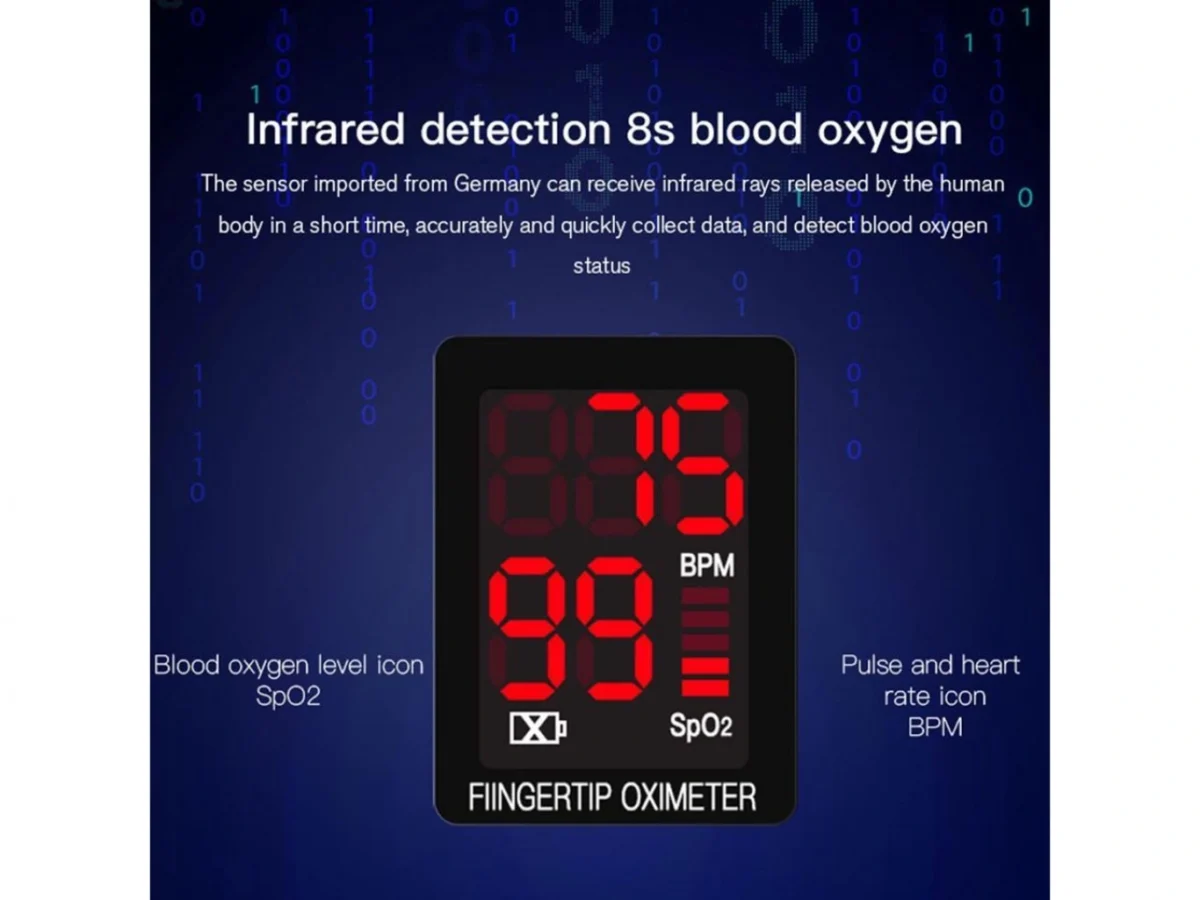 Παλμικό Οξύμετρο Δακτύλου με Οθόνη LED & Παλμόμετρο JZK-302 - Fingertip Pulse Oximeter, SpO2 / Heart Rate Sensor