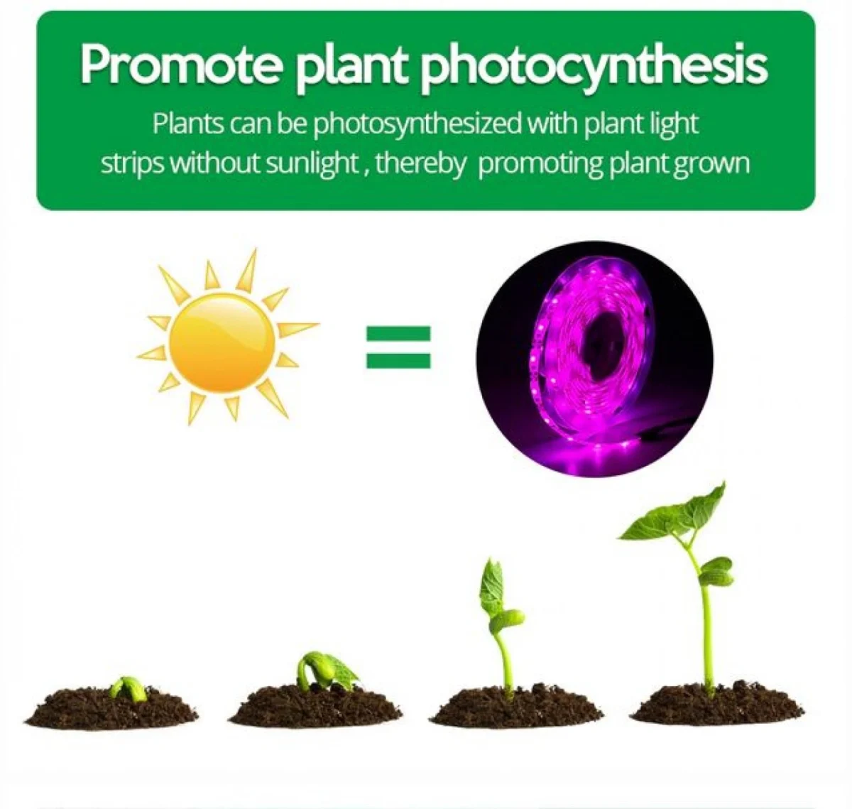 Αυτοκόλλητη Ταινία LED 3m USB Ανάπτυξης & Καλλιέργειας Φυτών Full Spectrum - Φωτιστικό Θερμοκηπίου Εσωτερικού Χώρου - Plant Grow Light Strip