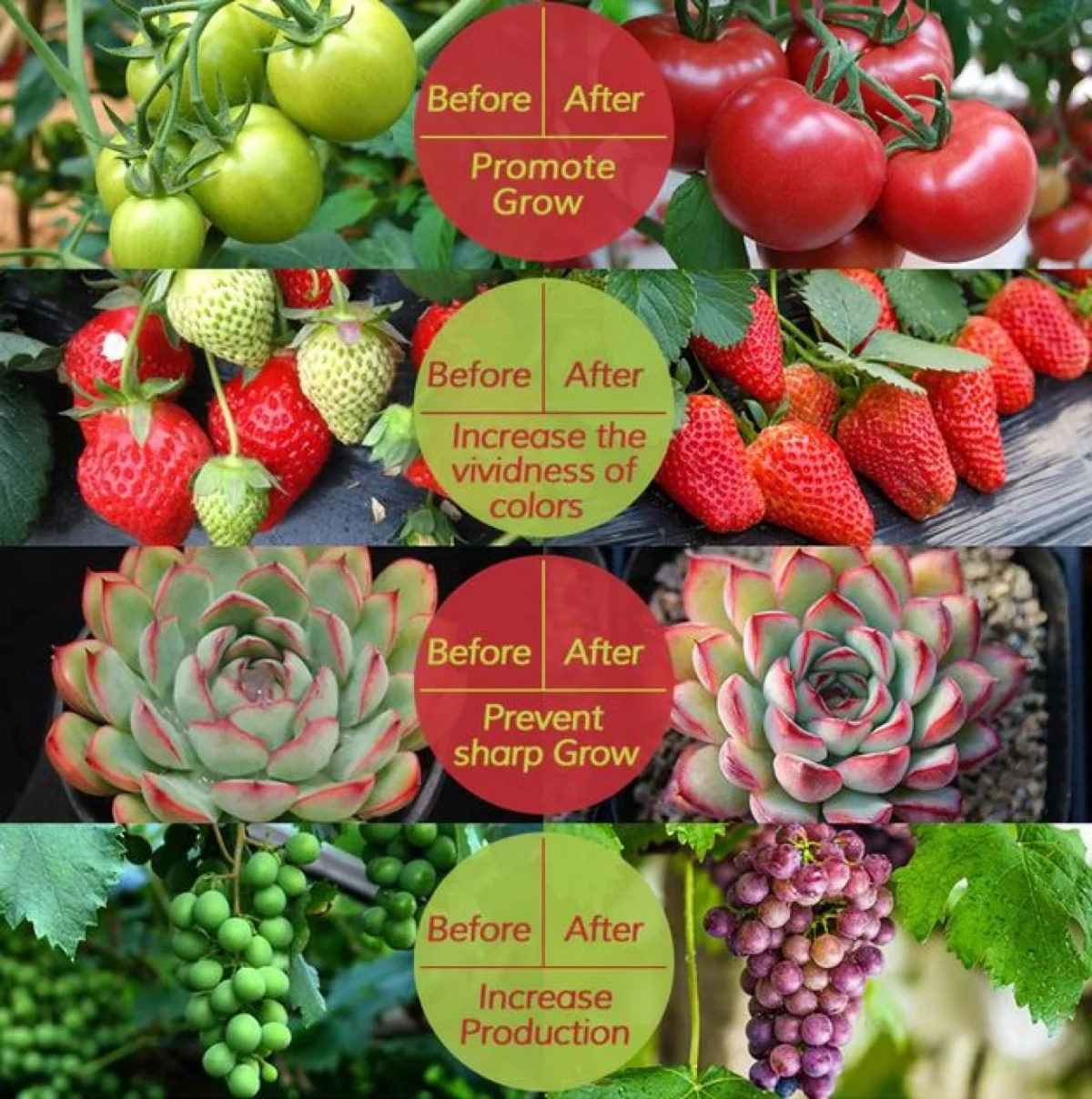 Αυτοκόλλητη Ταινία LED 3m USB Ανάπτυξης & Καλλιέργειας Φυτών Full Spectrum - Φωτιστικό Θερμοκηπίου Εσωτερικού Χώρου - Plant Grow Light Strip