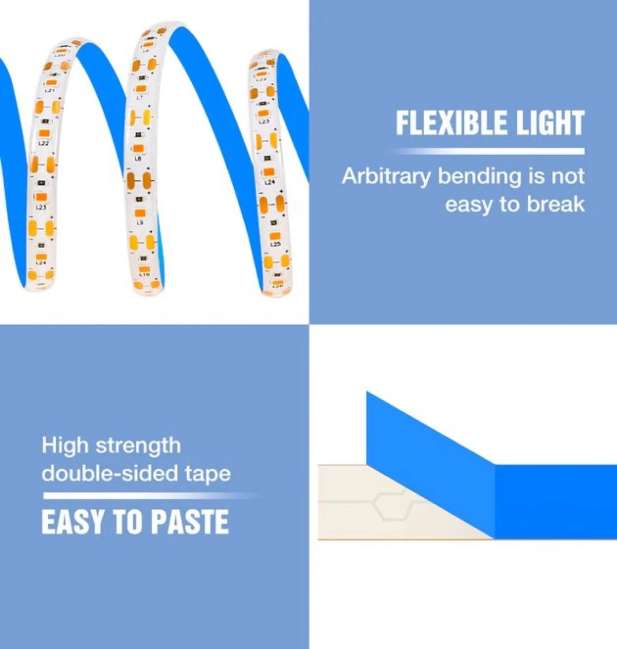 Αυτοκόλλητη Ταινία LED 3m USB Ανάπτυξης & Καλλιέργειας Φυτών Full Spectrum - Φωτιστικό Θερμοκηπίου Εσωτερικού Χώρου - Plant Grow Light Strip