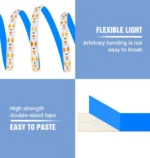 Αυτοκόλλητη Ταινία LED 3m USB Ανάπτυξης & Καλλιέργειας Φυτών Full Spectrum - Φωτιστικό Θερμοκηπίου Εσωτερικού Χώρου - Plant Grow Light Strip