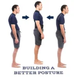 Ελαστική Ζώνη Υποστηρικτής Πλάτης Υψηλής Ποιότητας - Διόρθωση Στάσης Σώματος, Μέσης - Back Pain Relief Posture Support